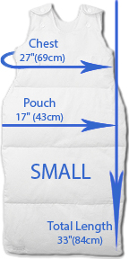 Small Dimensions