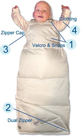 Sac de couchage et pack en 1 pour bébé Snoozebaby incluant un chapeau bleu  frais - 0-3 mois