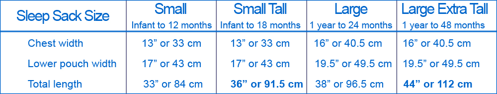 Kangapouch Size Chart